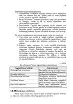 Referāts 'Uzņēmuma SIA "Transports" mārketinga vides un stratēģijas analīze un darbības pl', 26.