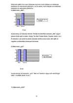 Referāts 'Suns un tā apmācība', 22.
