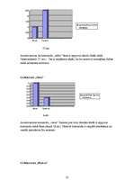Referāts 'Suns un tā apmācība', 23.