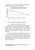 Referāts 'Dzīves līmeņa salīdzinošā analīze eiro zonas valstīs', 16.