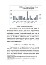 Referāts 'Dzīves līmeņa salīdzinošā analīze eiro zonas valstīs', 17.