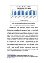 Referāts 'Dzīves līmeņa salīdzinošā analīze eiro zonas valstīs', 21.