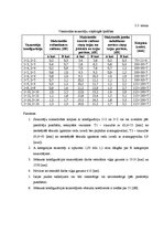 Diplomdarbs 'Optisko sazarotāju darbības principi un veidi', 34.
