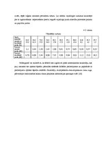 Diplomdarbs 'Optisko sazarotāju darbības principi un veidi', 45.