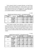 Diplomdarbs 'Optisko sazarotāju darbības principi un veidi', 50.