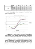 Diplomdarbs 'Optisko sazarotāju darbības principi un veidi', 51.