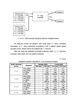Diplomdarbs 'Optisko sazarotāju darbības principi un veidi', 53.