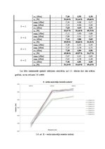 Diplomdarbs 'Optisko sazarotāju darbības principi un veidi', 54.