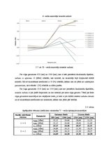 Diplomdarbs 'Optisko sazarotāju darbības principi un veidi', 57.