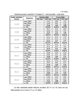 Diplomdarbs 'Optisko sazarotāju darbības principi un veidi', 60.