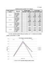 Diplomdarbs 'Optisko sazarotāju darbības principi un veidi', 70.