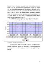 Referāts 'Pievienotās vērtības nodokļa politika Latvijas Republikā', 11.