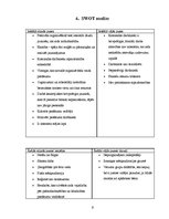 Prakses atskaite 'Projekta vadība rokfestivālam', 6.