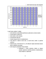 Prakses atskaite 'Projekta vadība rokfestivālam', 12.