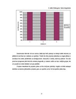 Prakses atskaite 'Projekta vadība rokfestivālam', 17.