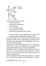 Konspekts 'Valsts loma tirgus ekonomikā. Fiskālā politika, budžeta deficīts un valsts parād', 4.