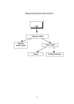 Prakses atskaite 'Kvalifikācijas prakses atskaite', 6.