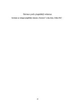 Prakses atskaite 'Kvalifikācijas prakses atskaite', 16.