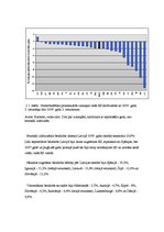 Referāts 'Bezdarbs: starptautiskais salīdzinājums (Latvija, Eiropas Savienība', 8.