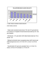 Referāts 'Bezdarbs: starptautiskais salīdzinājums (Latvija, Eiropas Savienība', 9.