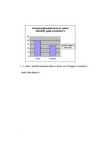 Referāts 'Bezdarbs: starptautiskais salīdzinājums (Latvija, Eiropas Savienība', 13.