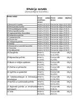 Konspekts 'Latvijas un Eiropas Savienības attiecību vēsture', 10.