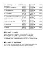 Konspekts 'Latvijas un Eiropas Savienības attiecību vēsture', 11.