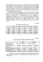 Referāts 'Uzņēmuma mārketinga vides un stratēģijas analīze un darbības plānošana', 12.