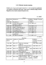 Referāts 'Uzņēmuma mārketinga vides un stratēģijas analīze un darbības plānošana', 14.