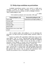 Referāts 'Uzņēmuma mārketinga vides un stratēģijas analīze un darbības plānošana', 25.