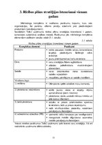 Referāts 'Uzņēmuma mārketinga vides un stratēģijas analīze un darbības plānošana', 32.