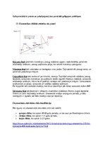 Konspekts 'Atkārtojuma jautājumi mācību disciplīnā “Ekonomikas pamati”', 7.