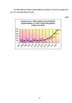 Referāts 'Tiešie nodokļi Latvijā', 28.