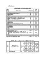 Referāts 'Tiešie nodokļi Latvijā', 38.