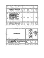 Referāts 'Tiešie nodokļi Latvijā', 39.