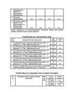 Referāts 'Tiešie nodokļi Latvijā', 43.