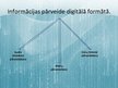 Prezentācija 'Informācijas pārveide digitālā formā', 3.