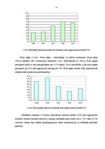 Referāts 'Uzņēmuma "Sāga" saimnieciskās darbības finanšu analīze', 13.