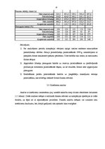 Referāts 'Uzņēmuma "Sāga" saimnieciskās darbības finanšu analīze', 15.