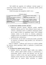 Referāts 'Uzņēmuma izdevumu grupas', 2.