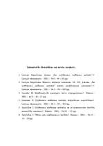 Referāts 'Uzņēmuma izdevumu grupas', 5.