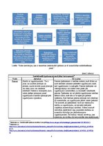 Konspekts 'Kā aizsargāt inovāciju', 4.