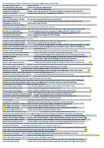 Konspekts 'Segsēkļu augu saraksts', 1.