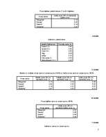 Biznesa plāns 'Picērijas biznesa plāns', 7.