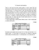 Biznesa plāns 'Picērijas biznesa plāns', 16.