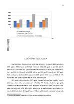 Diplomdarbs 'Muitas kontroles tehnisko līdzekļu piemērošanas analīze Muitas kontroles punktā ', 10.