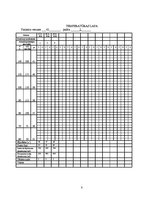 Prakses atskaite 'Pacienta slimības vēsture', 8.