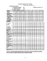 Prakses atskaite 'Pacienta slimības vēsture', 9.