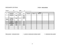 Prakses atskaite 'Pacienta slimības vēsture', 10.