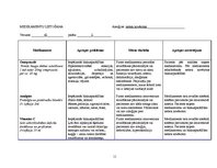 Prakses atskaite 'Pacienta slimības vēsture', 11.